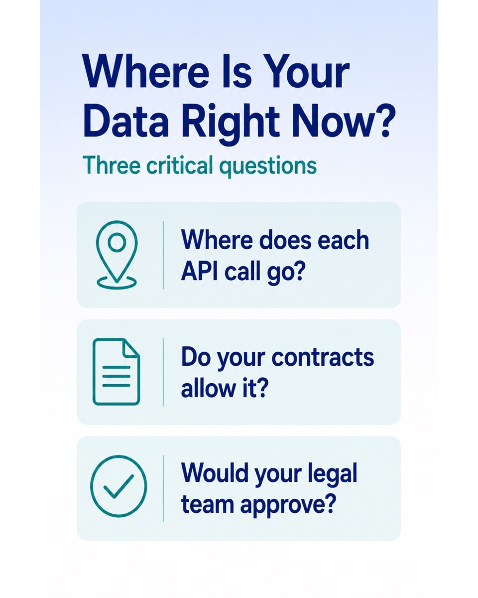Where is your data right now? Three critical questions: where does each API call go, do your contracts allow it, would legal approve.