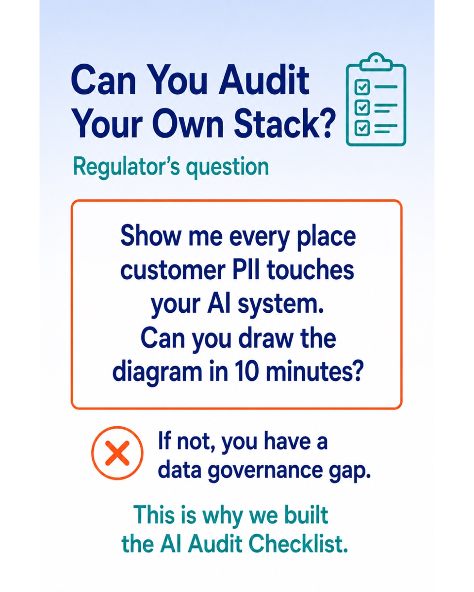 Can you audit your own stack? Show every place customer PII touches your AI system — can you draw the diagram in ten minutes?